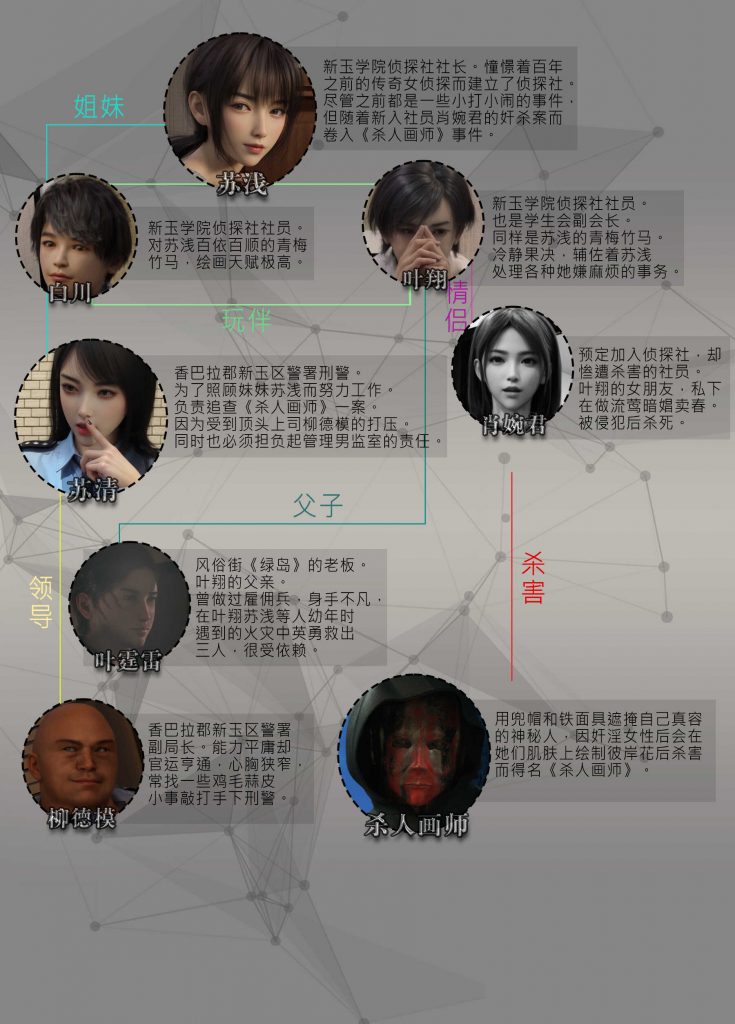 图片[3]-[迷夜少女彩漫系列] [花之章] [第二章] 102P - AI国漫分享-AI国漫分享